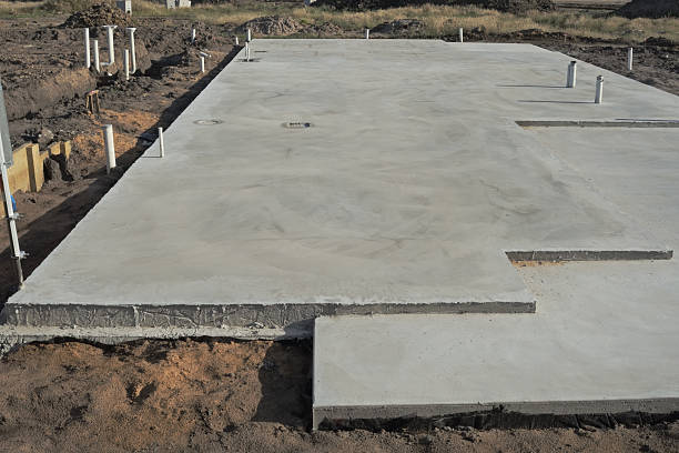 Foundations in IL